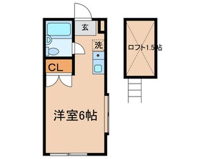 シャトル府中の物件間取画像